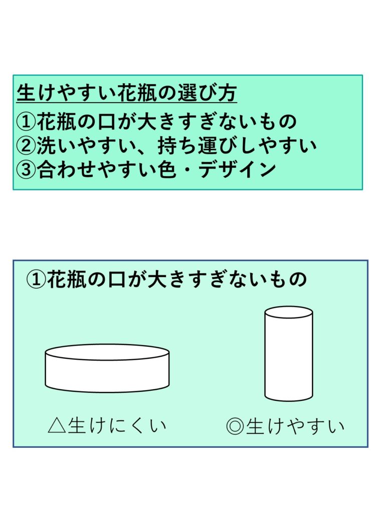 初めてでも簡単にお花を生ける方法 吸水スポンジがなくても 剣山がなくても大丈夫です Glu Ck Floristik グリュック フローリスティーク
